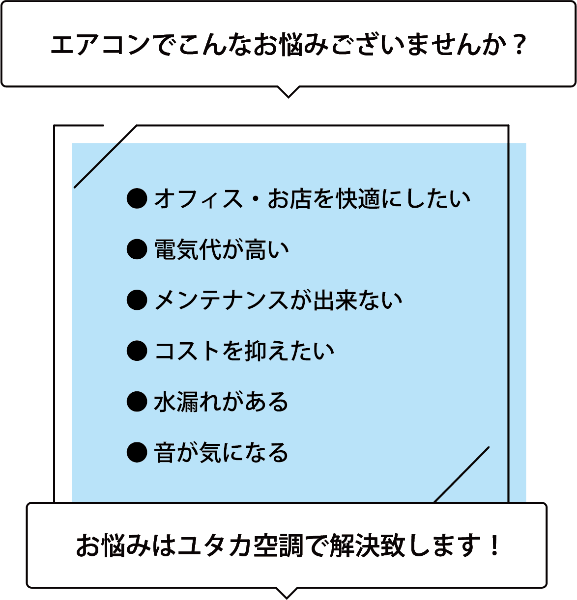 エアコンでこんなお悩みございませんか？● オフィス・お店を快適にしたい● 電気代が高い● メンテナンスが出来ない● コストを抑えたい● 水漏れがある● 音が気になるお悩みはユタカ空調で解決致します！